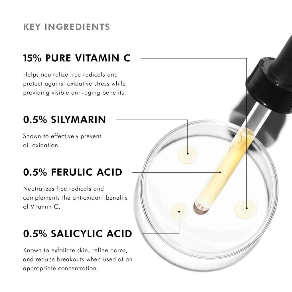 商品SkinCeuticals|SkinCeuticals Silymarin CF,价格¥1520,第3张图片详细描述