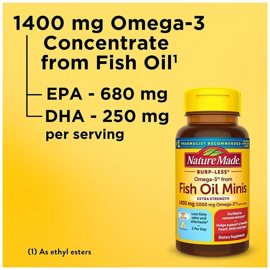 Fish Oil Minis 1400 mg Softgels 商品