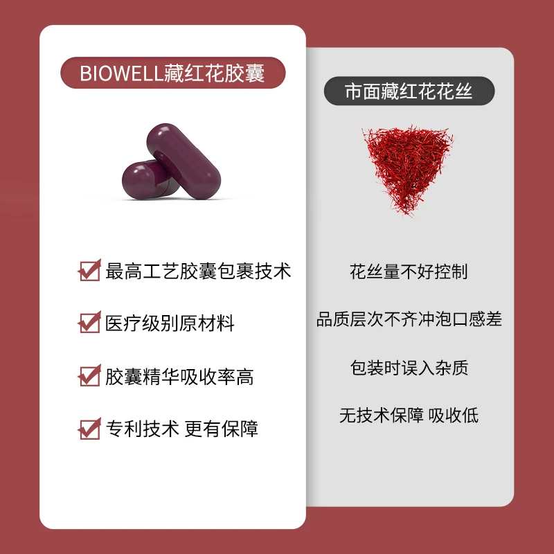 【3瓶装】伊朗进口藏红花精华胶囊女性滋养精华素颜丸调睡眠口服补气营养生保健30粒/瓶 商品
