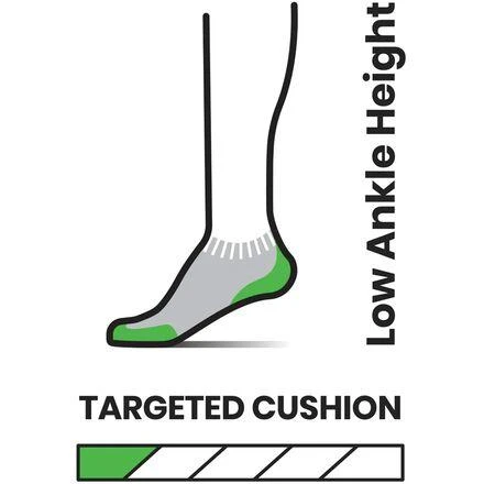 商品SmartWool|Run Targeted Cushion Low Ankle Sock,价格¥125,第3张图片详细描述