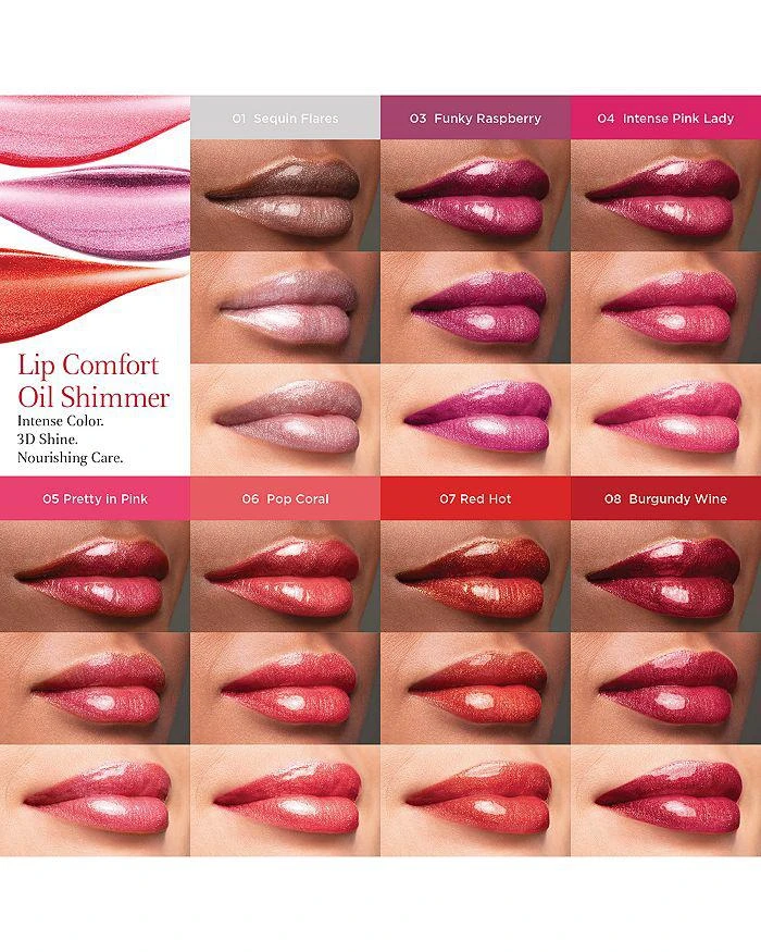 Lip Comfort Oil Shimmer 商品