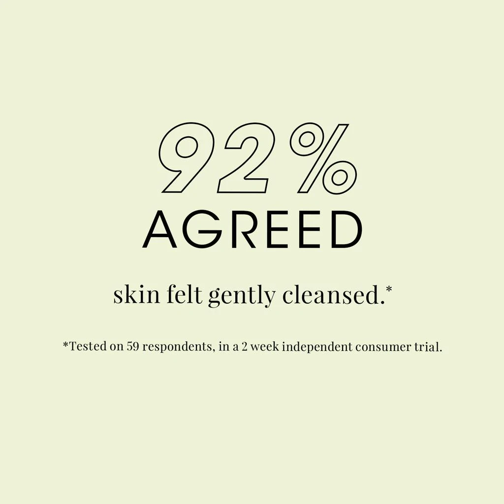 mio Clay Away Body Cleanser 200 ml. 商品