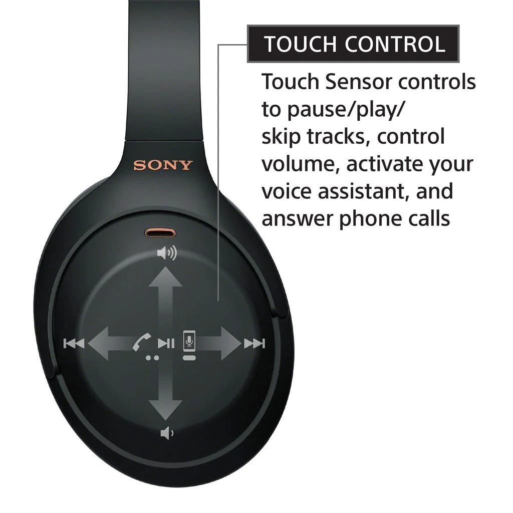 Sony WH-1000XM4 Wireless Premium Noise Canceling Overhead Headphones with Mic for Phone-Call and Alexa Voice Control, Midnight Blue WH1000XM4 商品