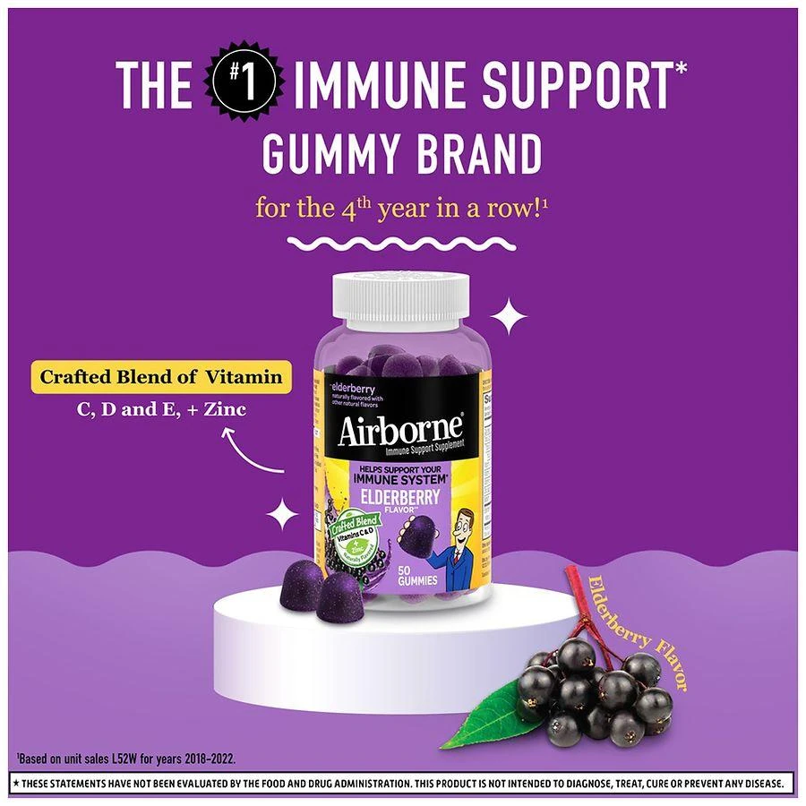 商品Airborne|Gummies with Vitamin C, Zinc and Immune Support Supplement Elderberry,价格¥167,第3张图片详细描述