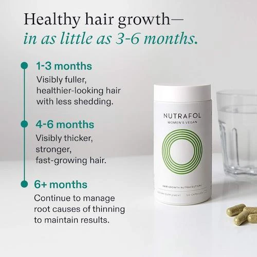 商品Nutrafol|WOMEN’S VEGAN Clinically Proven Hair Growth Supplement for Thinning,价格¥688,第4张图片详细描述