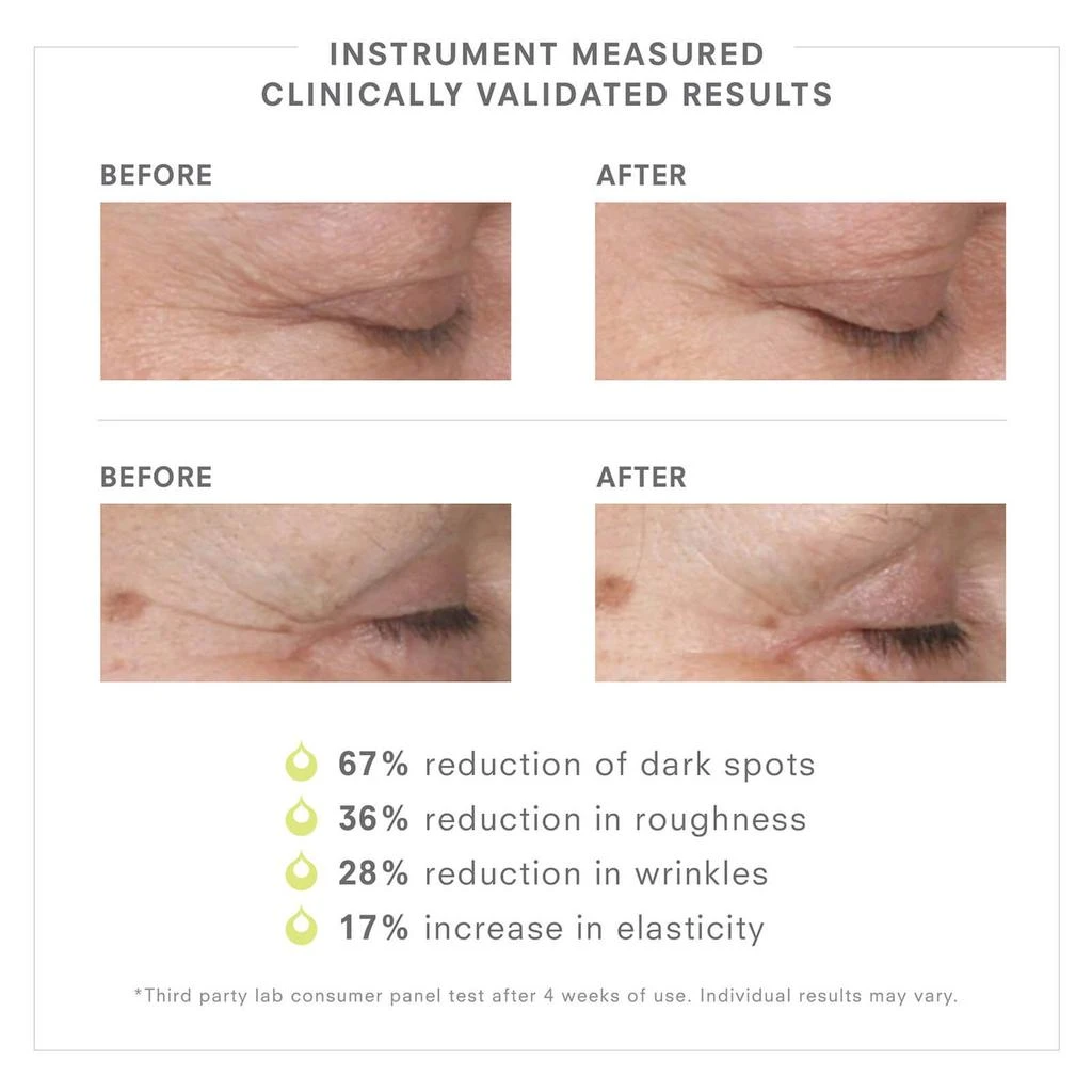 商品Juice Beauty|Juice Beauty STEM CELLULAR AntiWrinkle Retinol Overnight Serum,价格¥300,第4张图片详细描述
