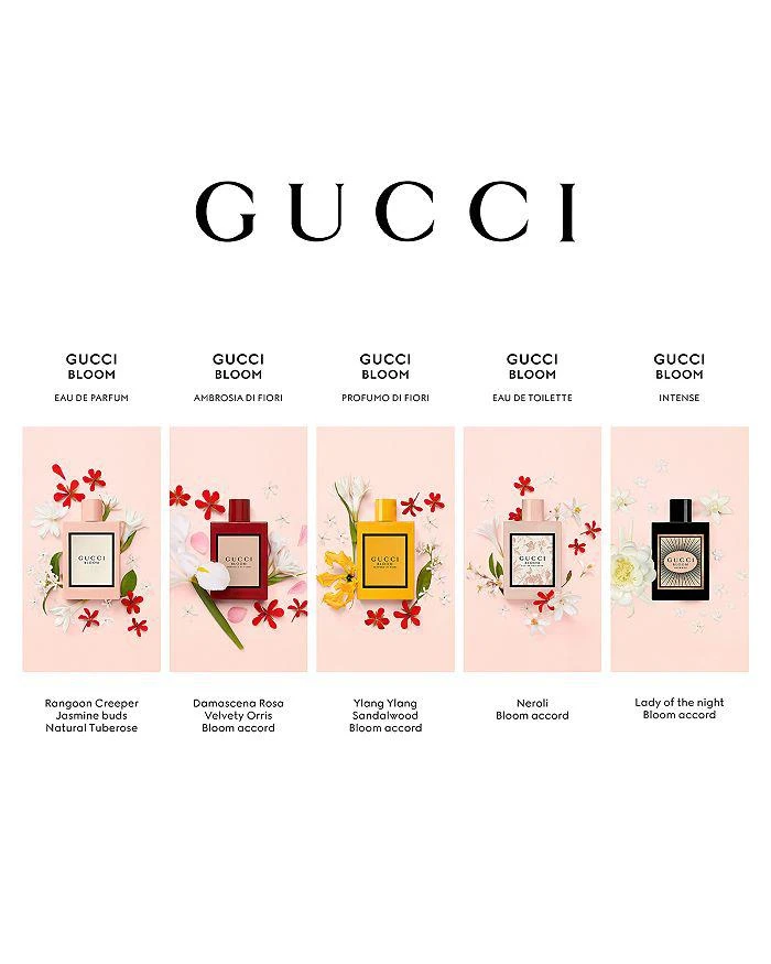 商品Gucci|Bloom Eau de Toilette,价格¥1032,第3张图片详细描述