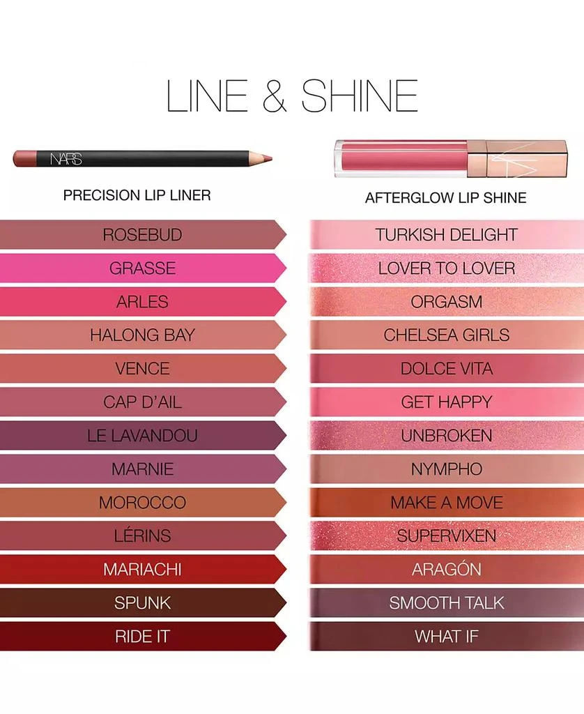 Afterglow Lip Shine 商品