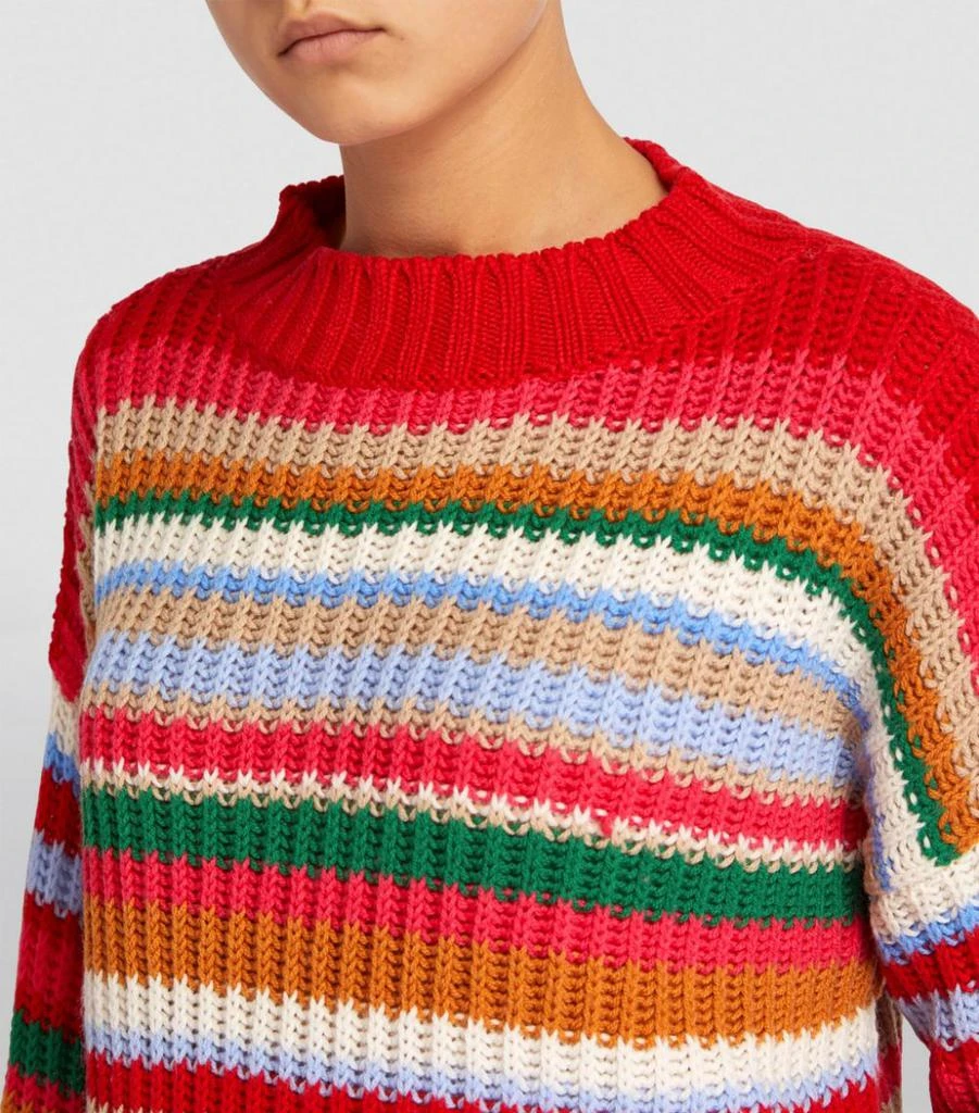 Ribbed Striped Sweater 商品
