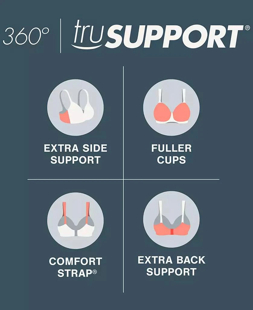 18 Hour Smoothing Wireless Bra with Cool Comfort 4049, Online only 商品