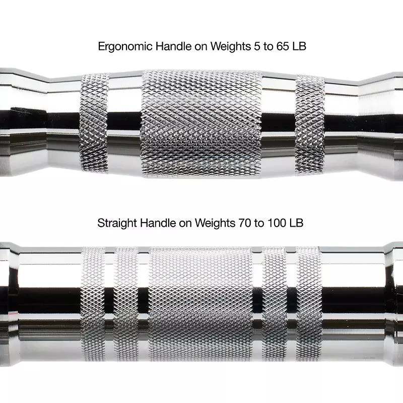 Nike Dumbbell OG – Single 商品