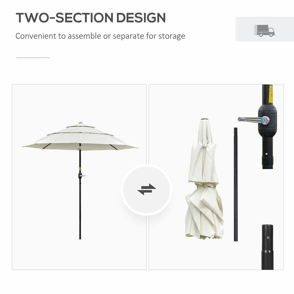 商品Streamdale Furniture|Streamdale 9FT 3 Tiers Patio Umbrella Outdoor Market Umbrella with Crank,价格¥2068,第5张图片详细描述