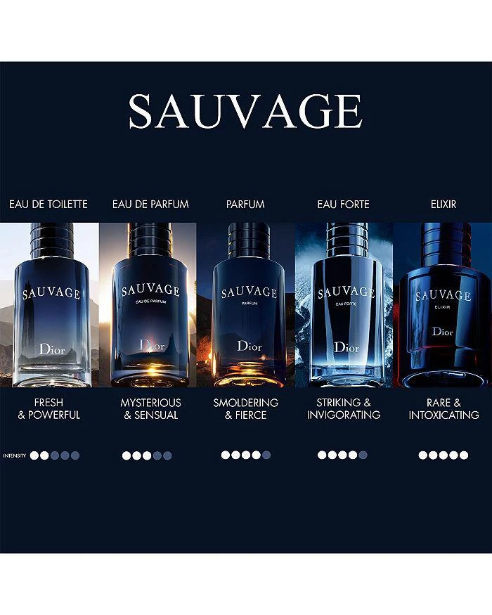 Sauvage Eau de Parfum 商品