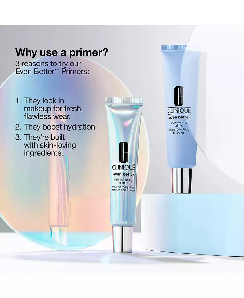 Even Better Light Reflecting Primer, 1 oz. 商品