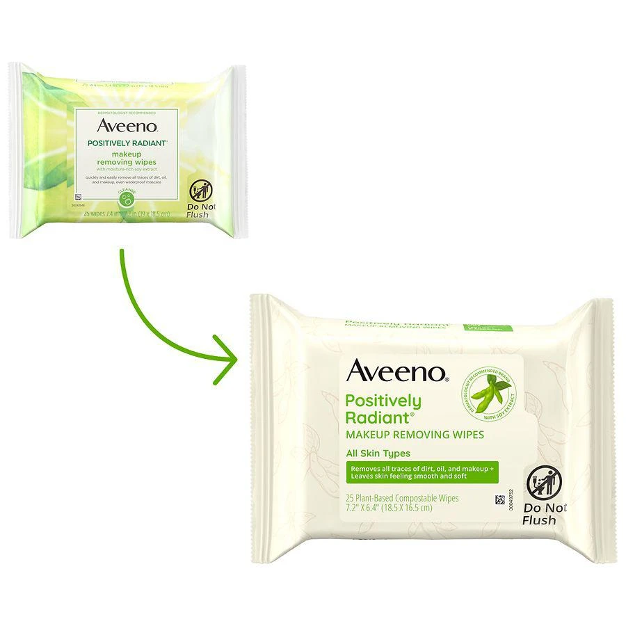 Positively Radiant Oil-Free Makeup Removing Face Wipes 商品