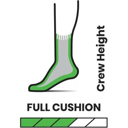 商品SmartWool|Performance Hike Full Cushion Crew Sock,价格¥183,第3张图片详细描述