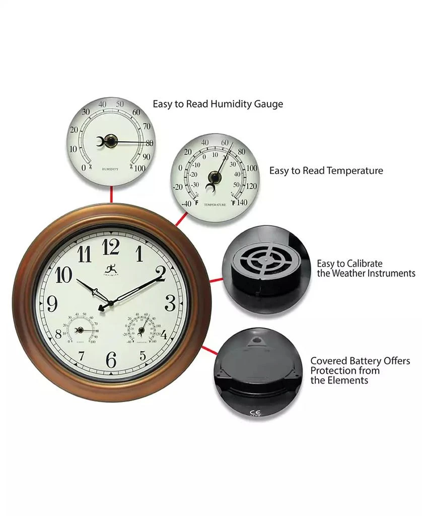 Round Wall Clock 商品