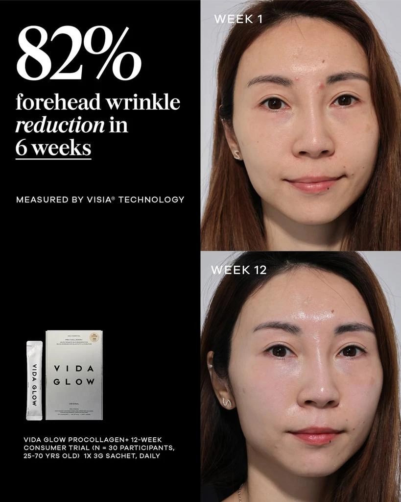 商品Vida Glow|Pro Collagen Plus, 30 x Sachets,价格¥542,第2张图片详细描述