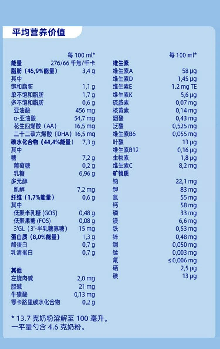 商品Nutrilon|欧洲直邮Nutrilon诺优能荷兰牛栏1段奶粉新鲜奶源800克0-6个月,价格¥309,第7张图片详细描述