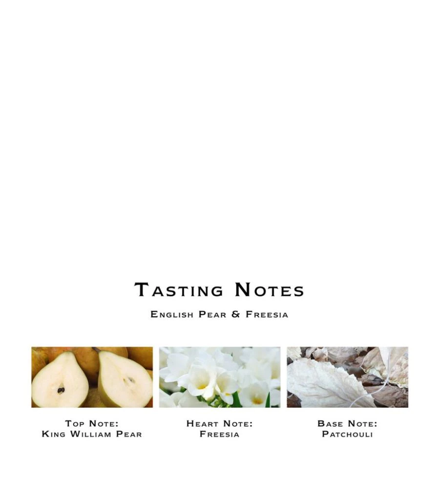 商品Jo Malone London|English Pear & Freesia Hand & Body Lotion,价格¥523,第2张图片详细描述