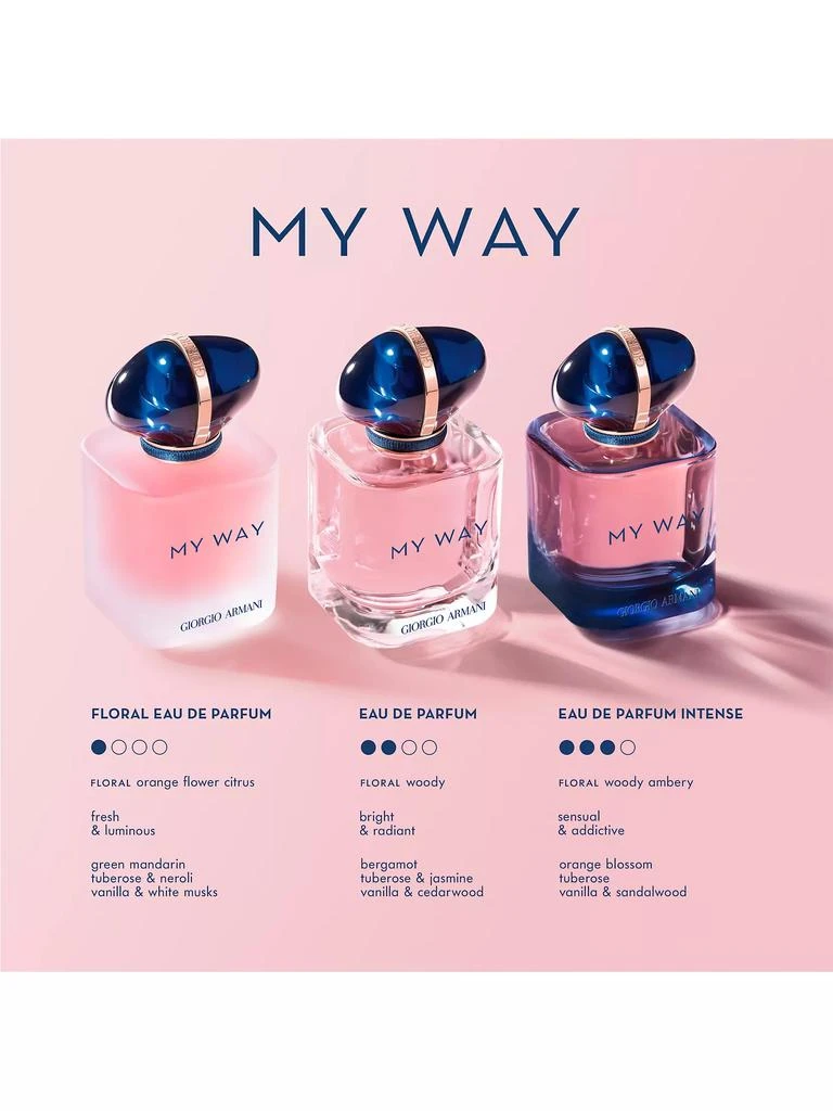 My Way Eau de Parfum 商品