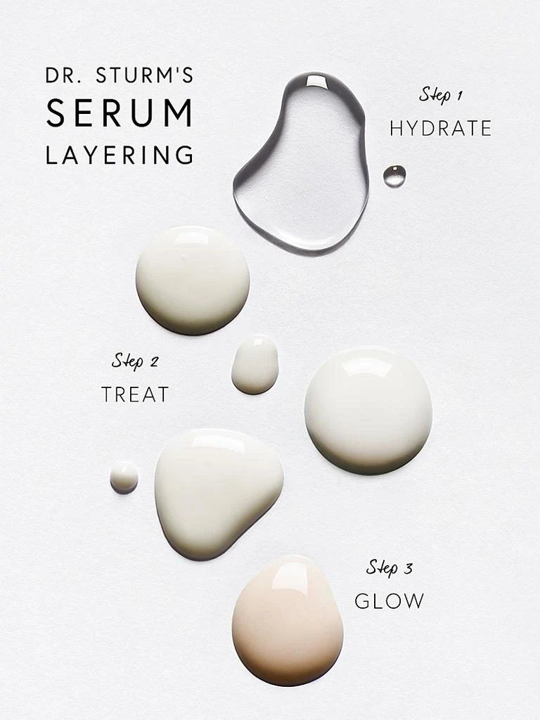The Better B Niacinamide Serum 商品