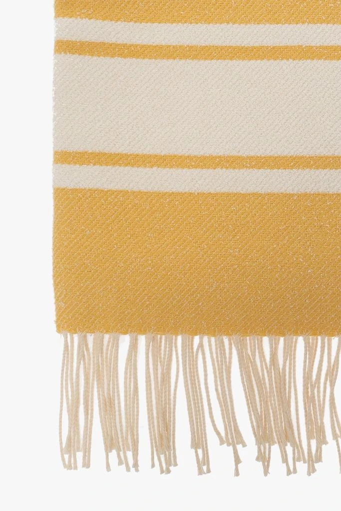商品Fendi|Fendi Monogrammed Stripe-Patterned Scarf,价格¥1826,第2张图片详细描述