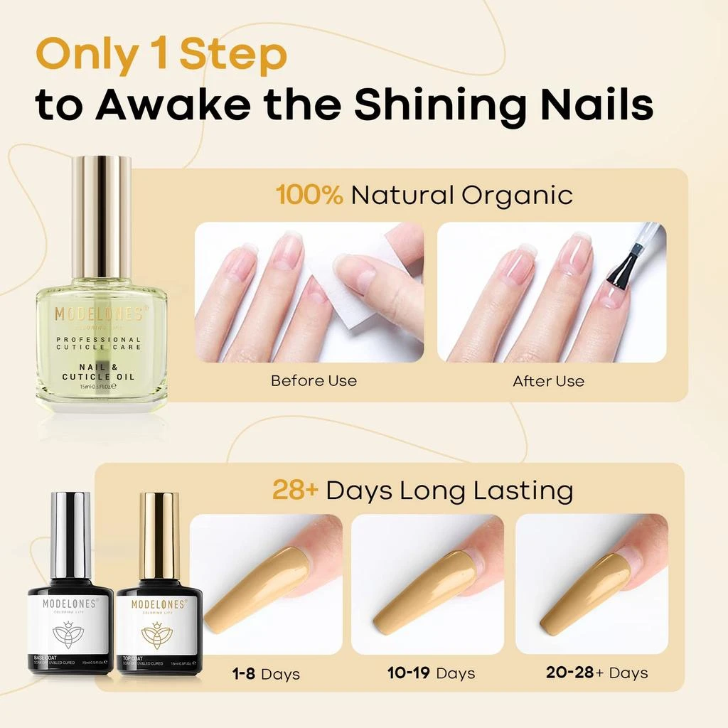 Cuticle Oil Nail Gel Top & Base Coat Set 15ml 商品