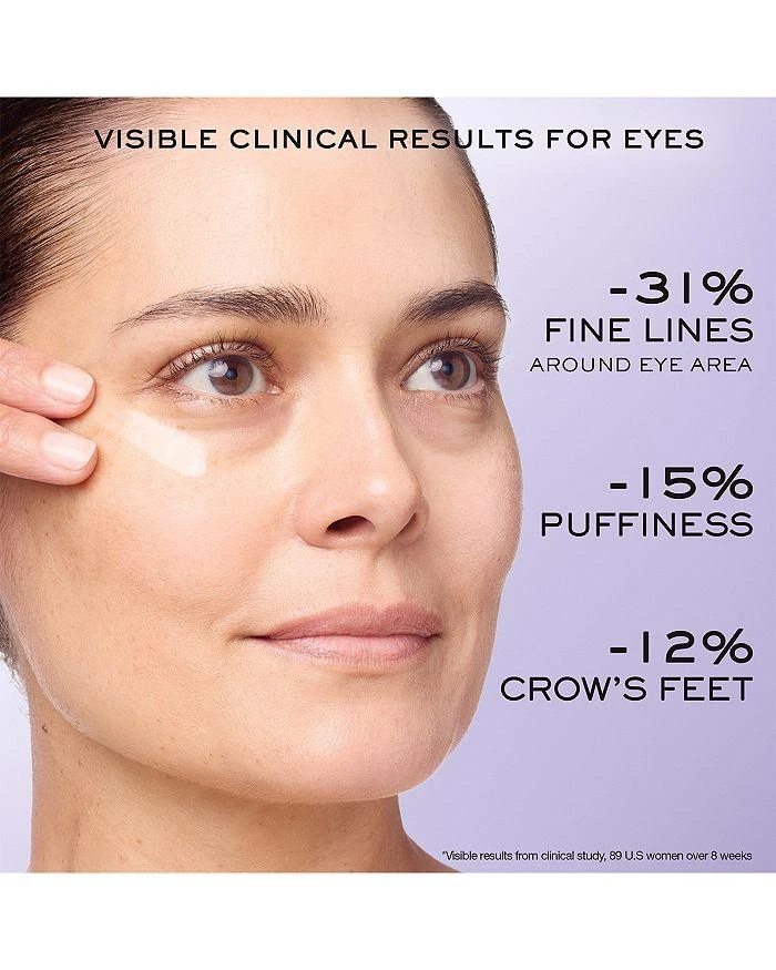 Rénergie H.C.F. Triple Serum Eye 0.67 oz. 商品