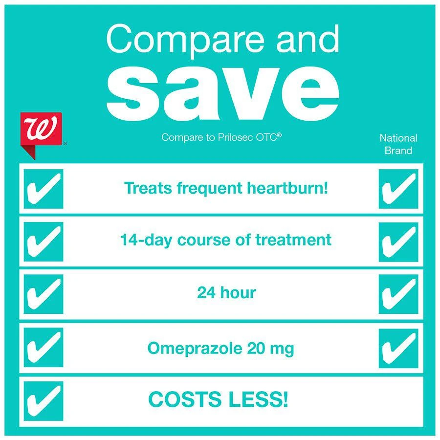 商品Walgreens|Omeprazole Delayed Release Orally Disintegrating Tablets Strawberry,价格¥74,第4张图片详细描述