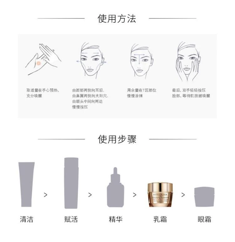 商品Estée Lauder|【欧洲直购】estee lauder 雅诗兰黛 新一代小棕瓶精华50ML+15ML便携装+小棕瓶眼霜5ML+多效智妍面霜15ML,价格¥1239,第20张图片详细描述