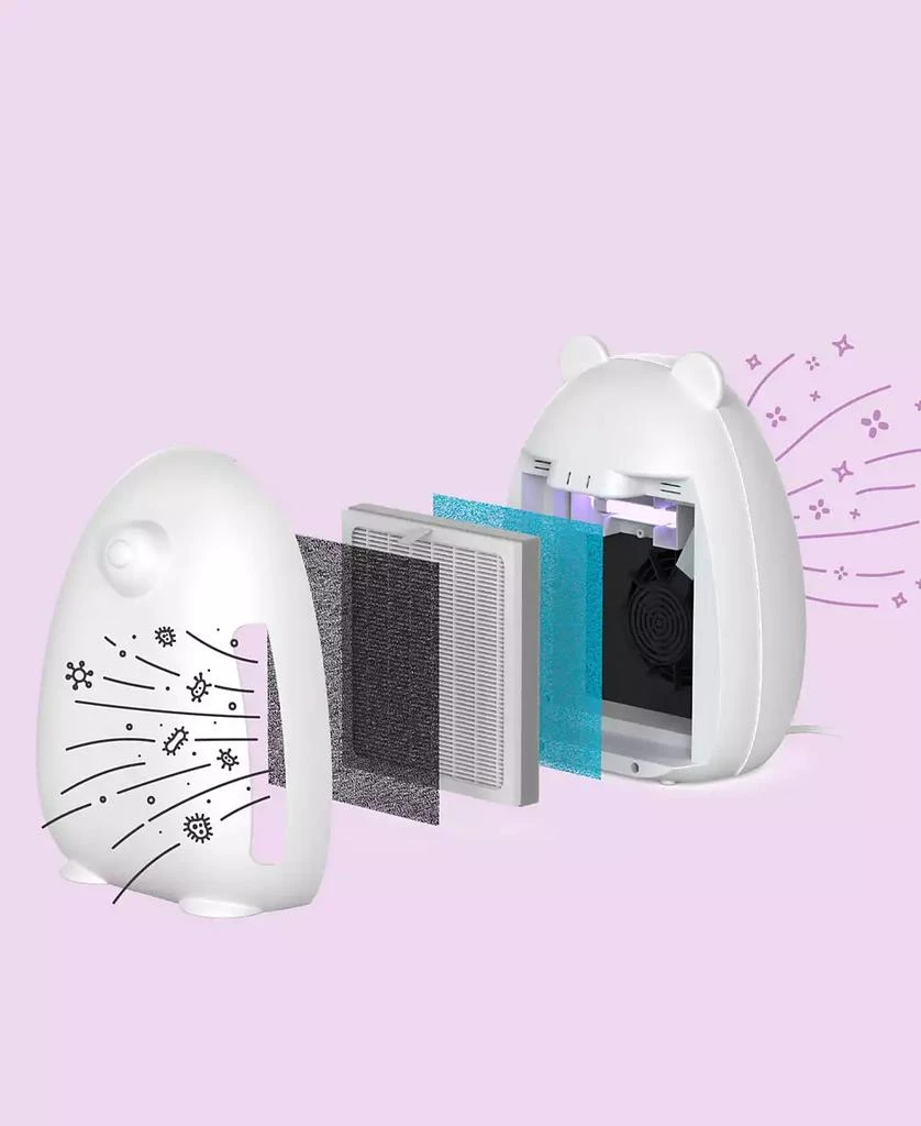 商品Pure Enrichment|PureBaby True HEPA Air Filter,价格¥314,第4张图片详细描述