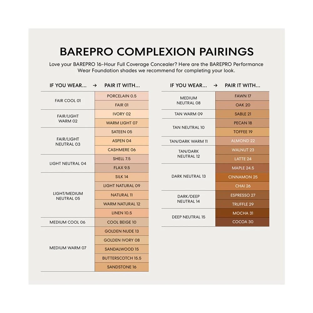 商品BareMinerals|BarePro™ 矿物质粉饼 9.6g,价格¥240,第5张图片详细描述