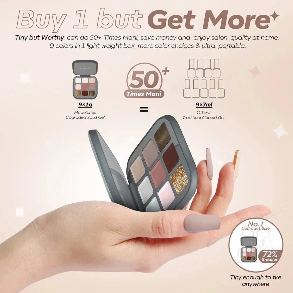 商品[国内直发] MODELONES|Best Ever Coffee Time - Solid Cream Gel Polish Kit Color Cube,价格¥179,第5张图片详细描述