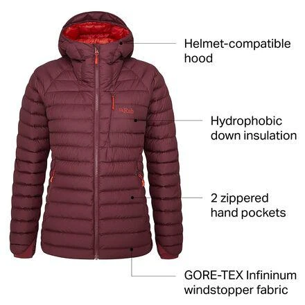 Infinity Microlight Jacket - Women's 商品