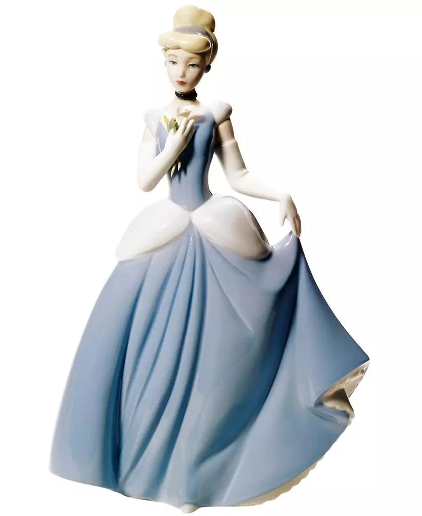 商品Lladró|Nao by Lladro Cinderella Collectible Disney Figurine,价格¥1719,第1张图片