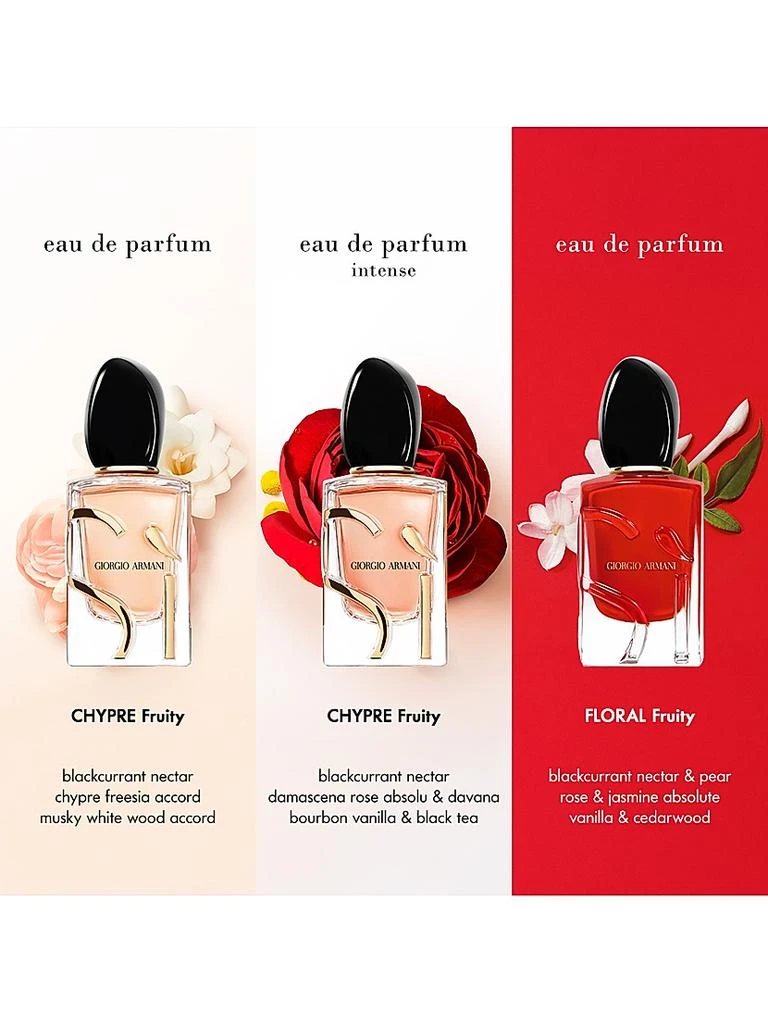 Sì Passione Eau de Parfum 商品