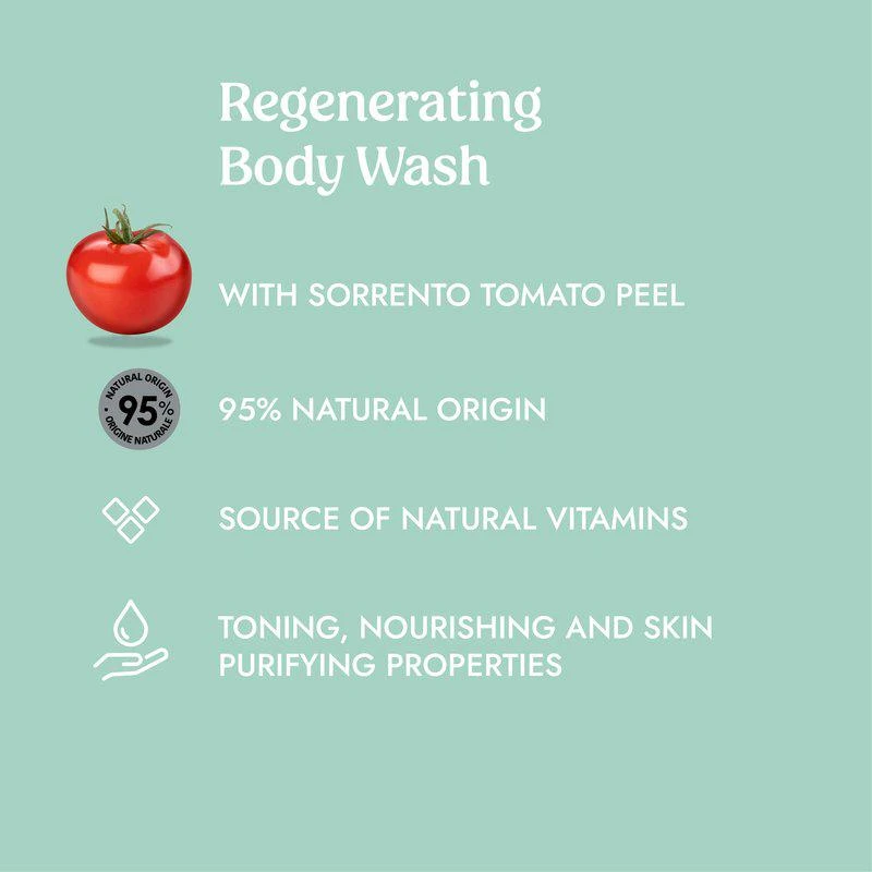 商品Itinera|Regenerating Body Wash,价格¥100,第2张图片详细描述