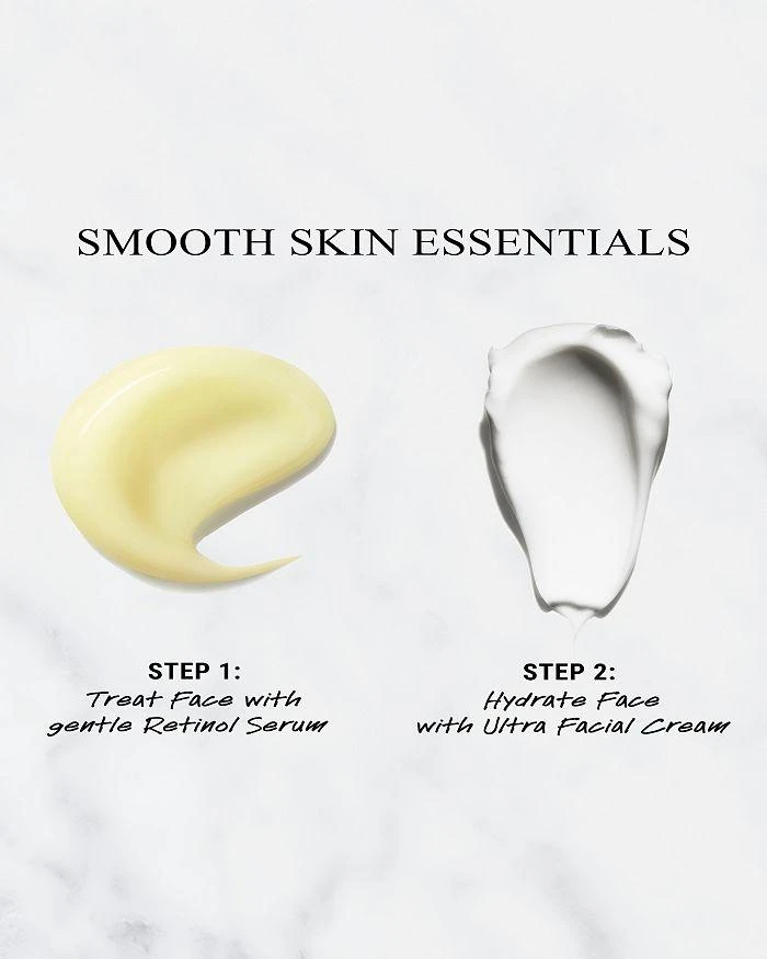 商品Kiehl's|Smooth Skin Essentials ($157 value),价格¥617,第2张图片详细描述