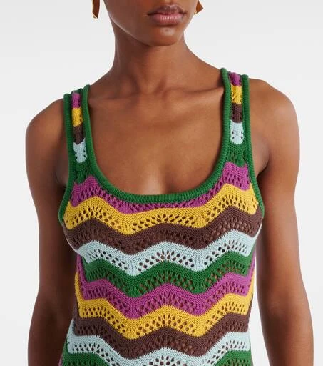 商品Bananhot|Lindsay striped crochet minidress,价格¥3007,第4张图片详细描述