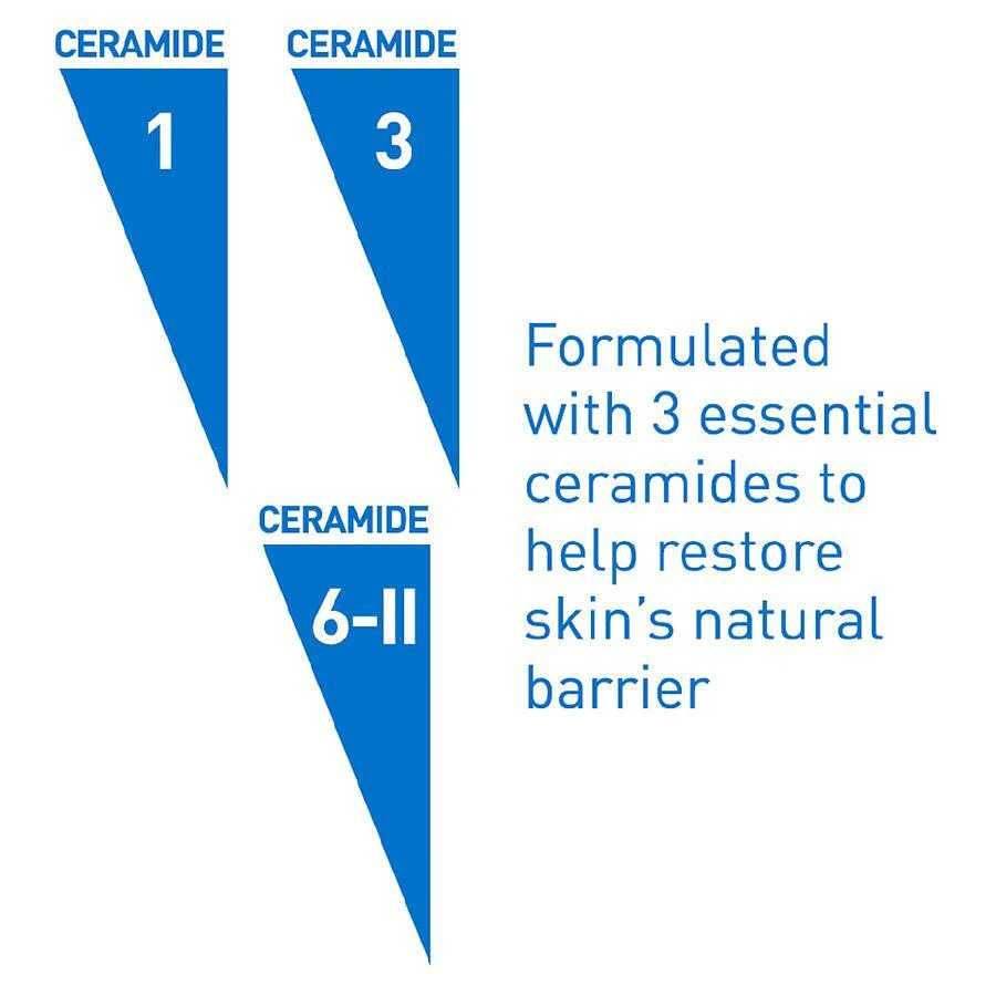 商品CeraVe|Hydrating Micellar Water, Ultra Gentle Facial Cleanser & Eye Makeup Remover,价格¥102,第5张图片详细描述