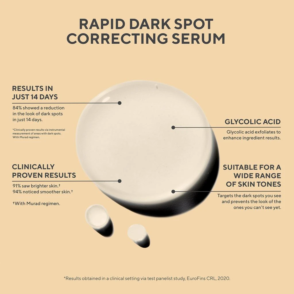 Murad Rapid Dark Spot Correcting Serum 1 oz 商品