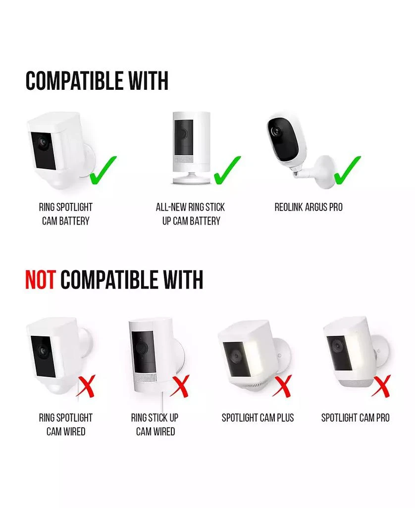 商品Wasserstein|Solar Panel Compatible with Spotlight Cam Battery & All-New Stick Up Cam Battery - Incompatible with Spotlight Cam Plus, Spotlight Cam Pro - 2W 5V Charging (1-Pack, Black),价格¥299,第2张图片详细描述