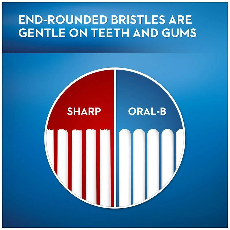 商品Oral-B|Whitening Toothbrushes Soft,价格¥98,第3张图片详细描述