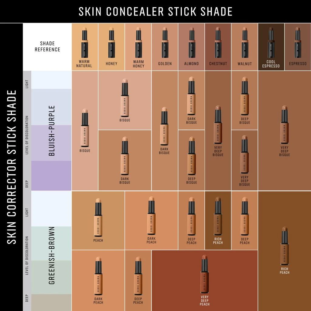 Skin Corrector Stick 商品