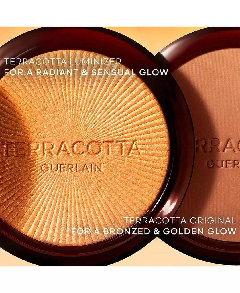 Terracotta Luminizer Highlighter Powder 商品