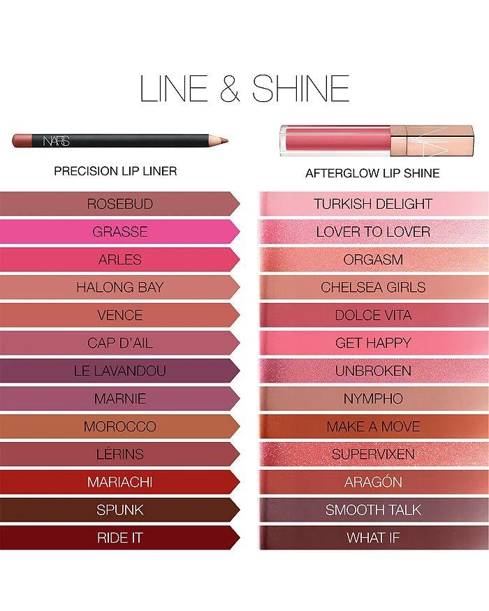 Afterglow Lip Shine 商品