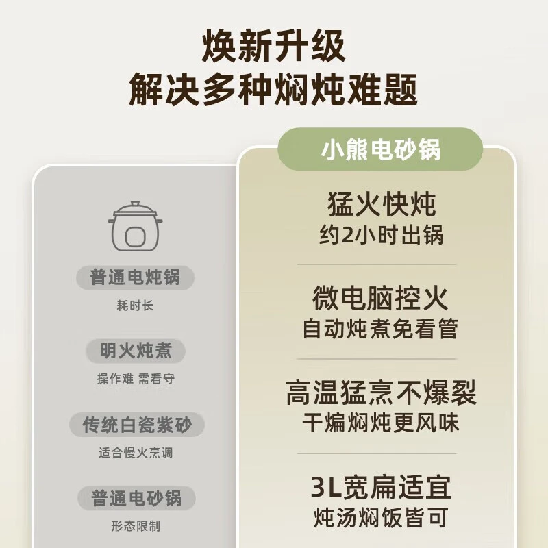 小熊电炖锅电炖盅煲汤锅紫砂锅家用炖汤锅隔水炖盅煮粥电砂锅燕窝熬粥 DSG-D30S1 商品