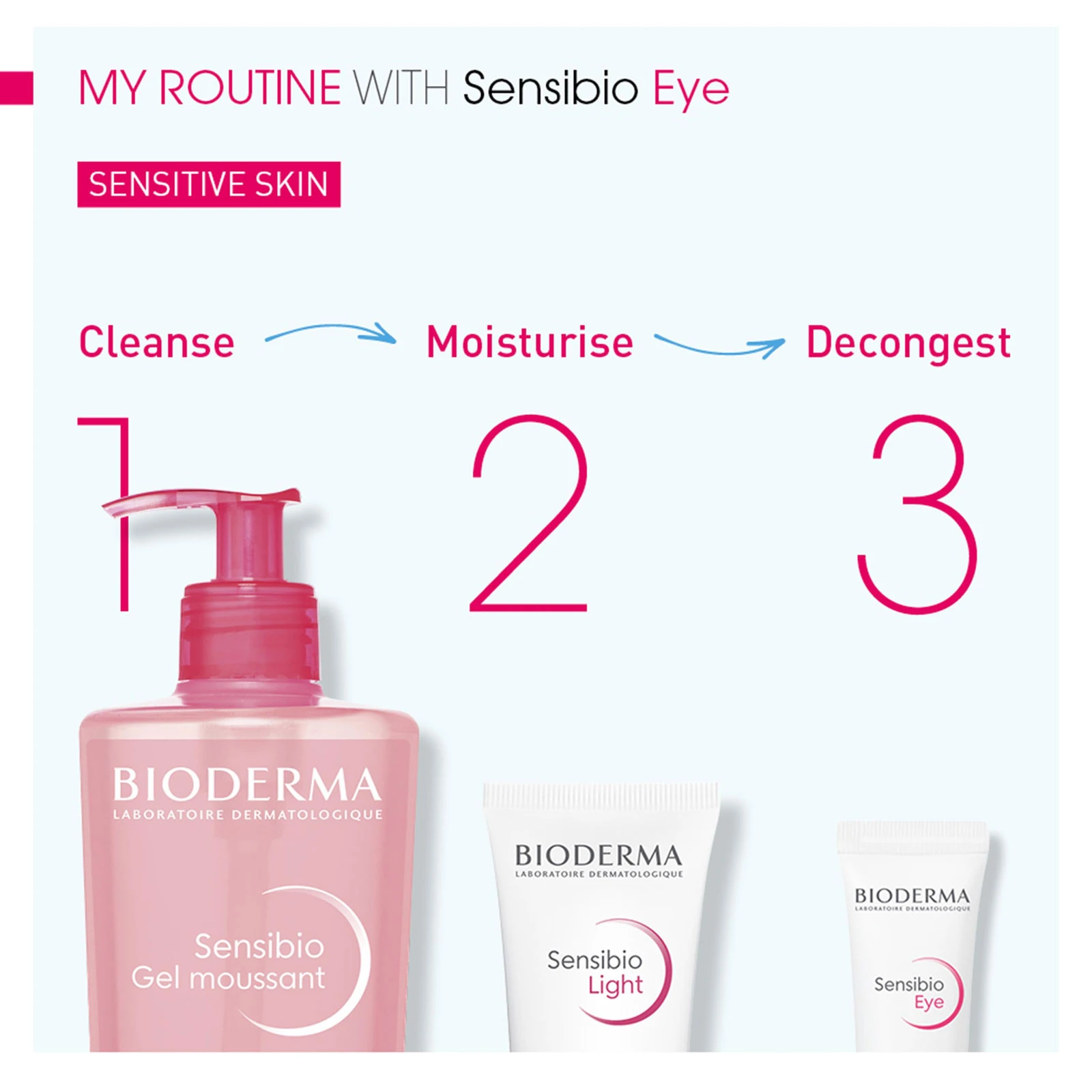 BIODERMA 贝德玛 舒妍修护眼部啫喱 15ml 商品