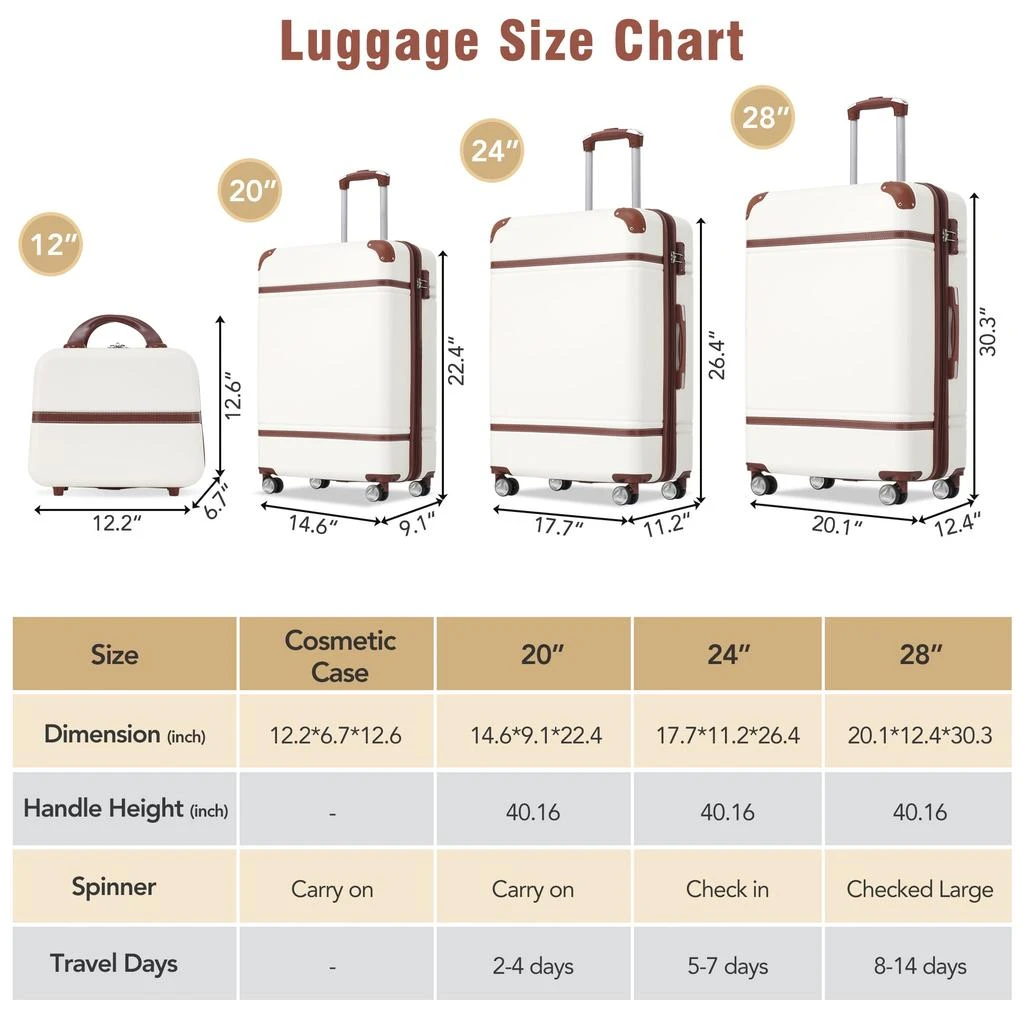 商品Streamdale Furniture|Streamdale Hardshell Luggage Sets 4 Pieces 20" +24" +28" Luggages and Cosmetic Case Spinner Suitcase with TSA Lock Lightweight,价格¥1827,第2张图片详细描述